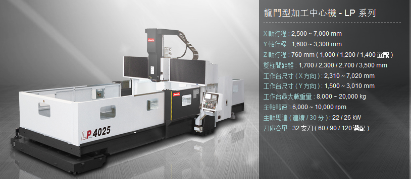 LP-25系列龍門(mén)加工中心